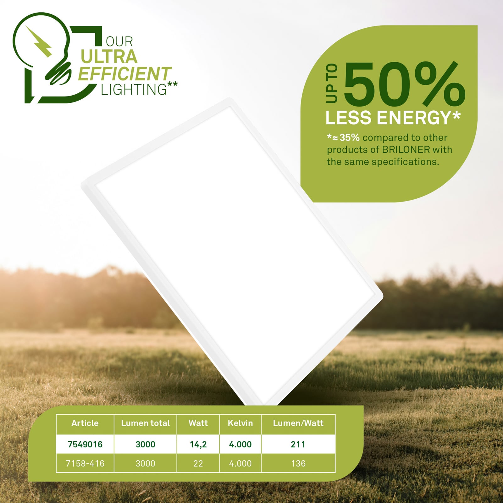 Plafonnier LED Tava A, 42x42 cm, plastique, blanc