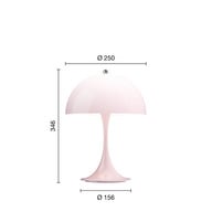 product size