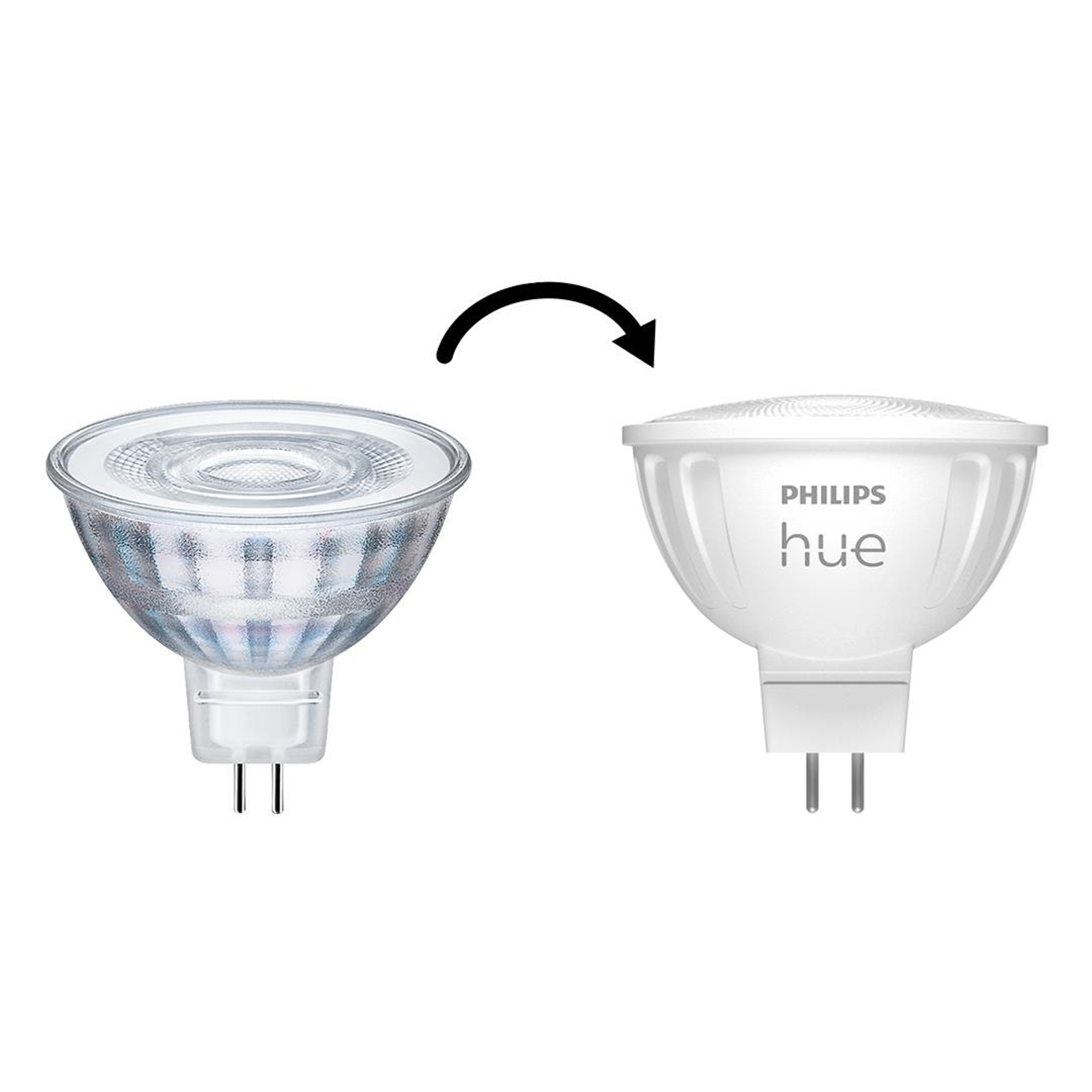 Philips Hue White Ambiance LED 5,1W GU5,3 2er-Set