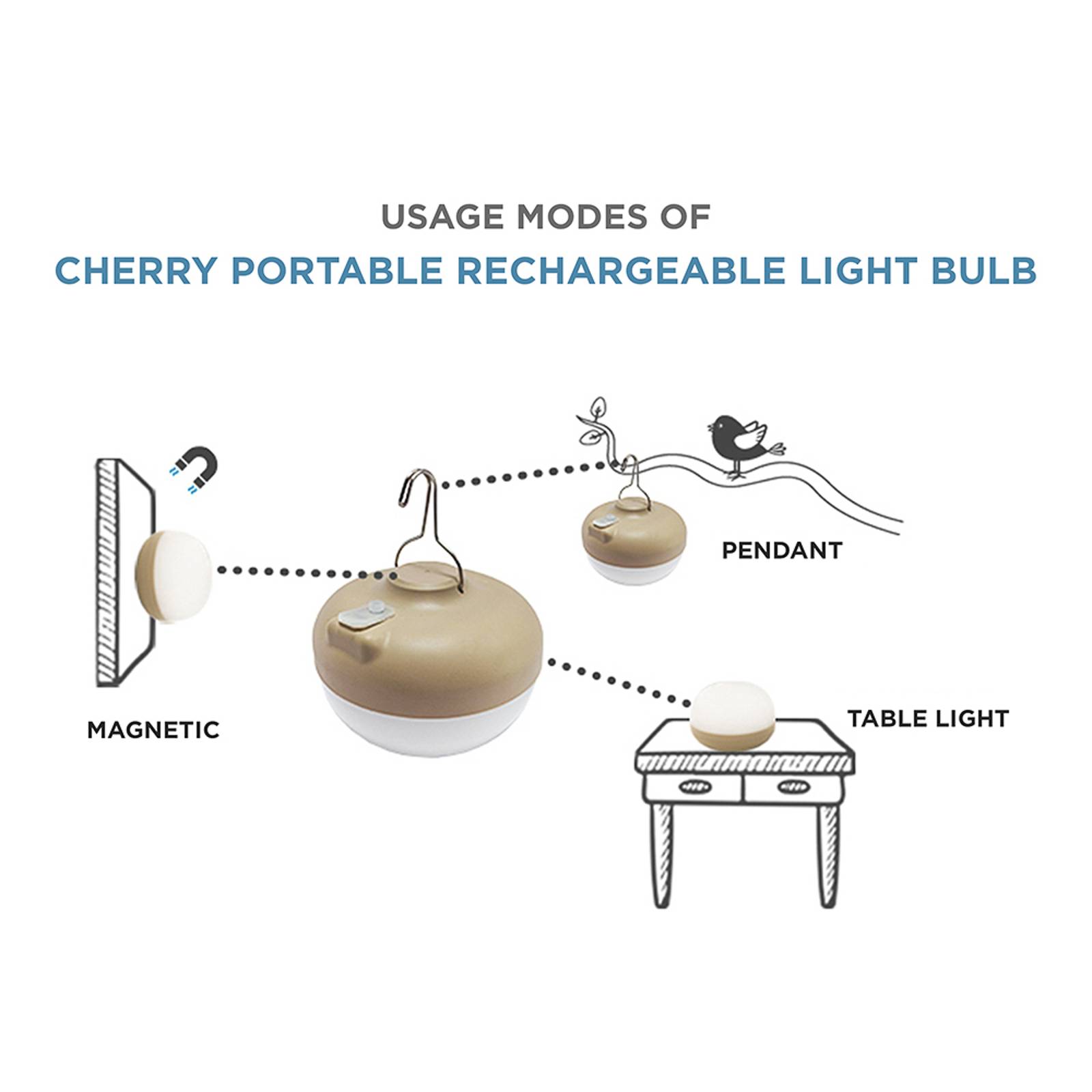 Oświetlenie dekoracyjne LED Newgarden Cherry beżowy/biały