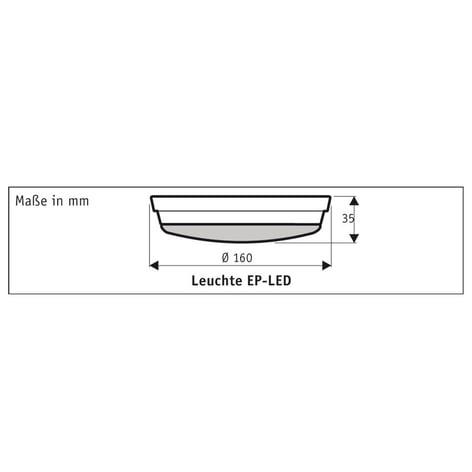 LED-Anbauleuchte für Eco Plano II