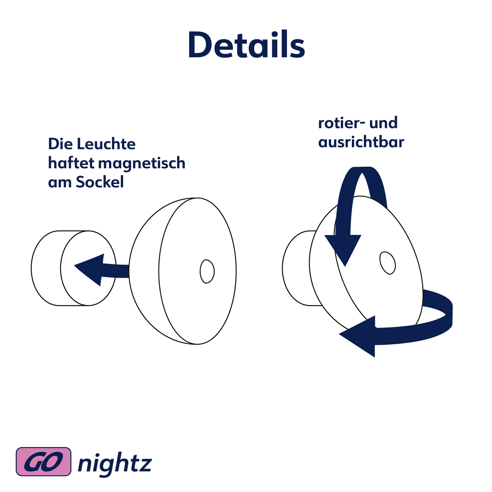 LED-natlampe Nova, sensor, hvid, plast, 2-pak