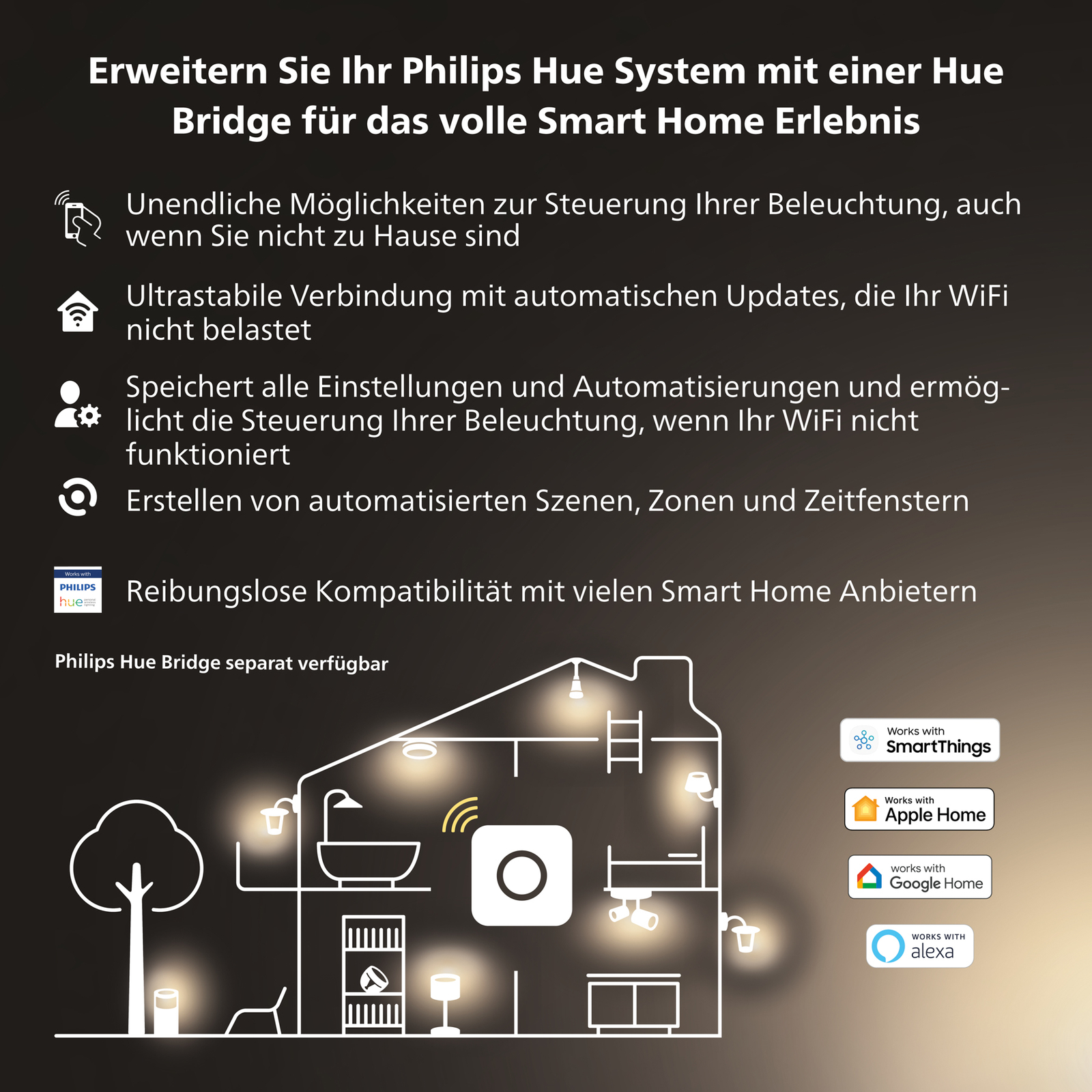 Philips Hue White Ambiance E27 LED-lampa 8W 1100lm