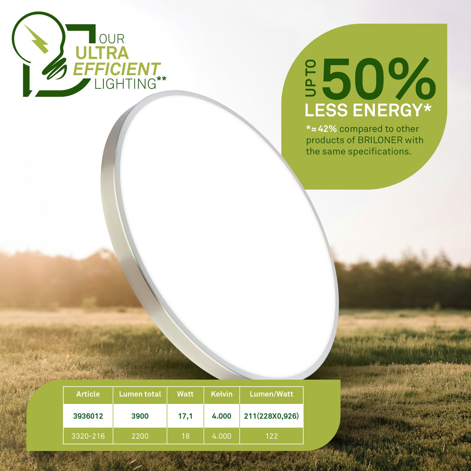 Stropné LED svetlo Kaida, matný nikl, Ø 38 cm, EEK A, 4 000 K