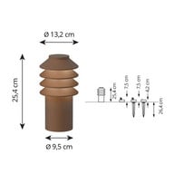 product size