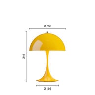 product size