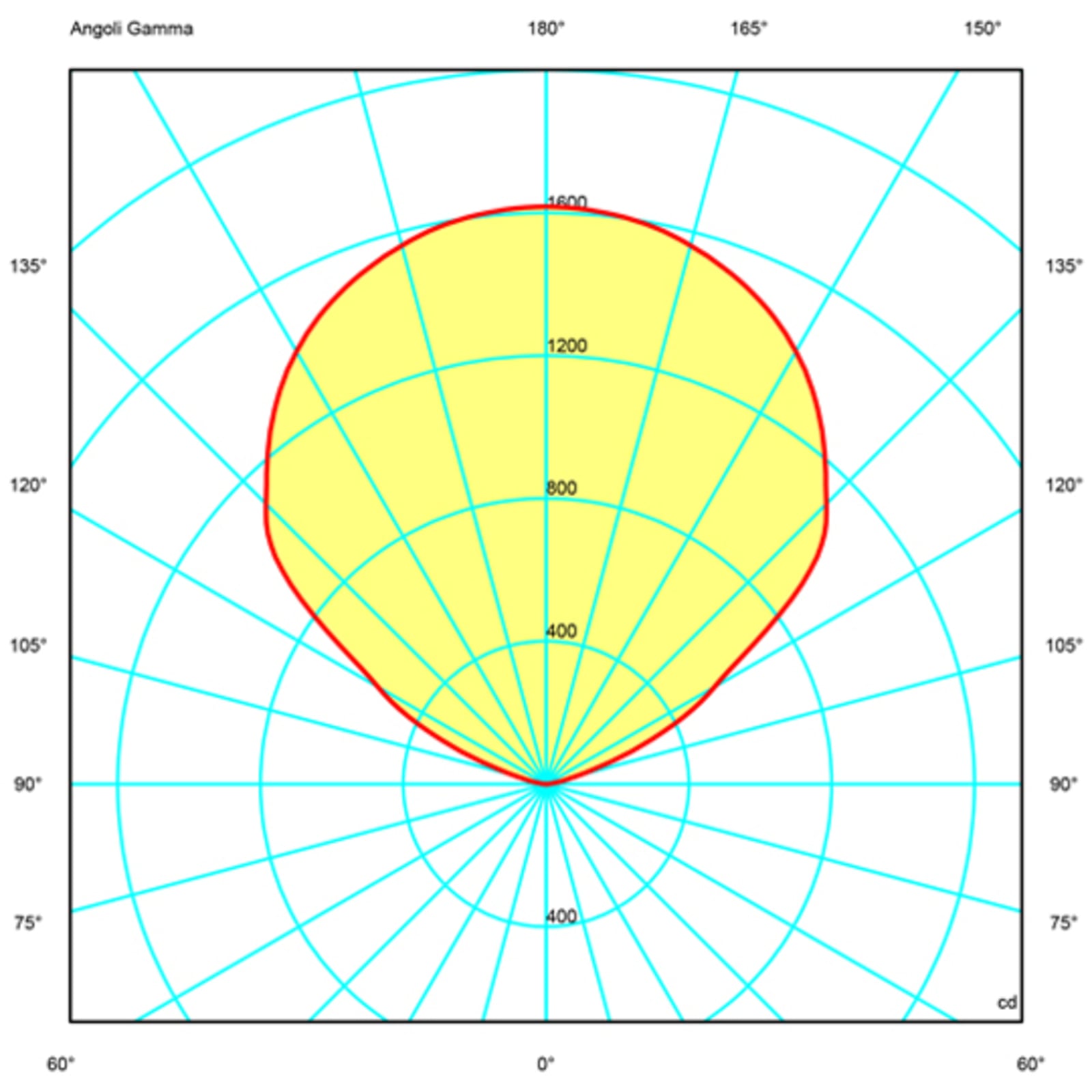 Drink F1 Podna lampa LED 2 Alu - Rotaliana