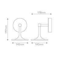 product size