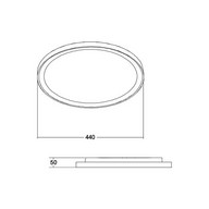 product size
