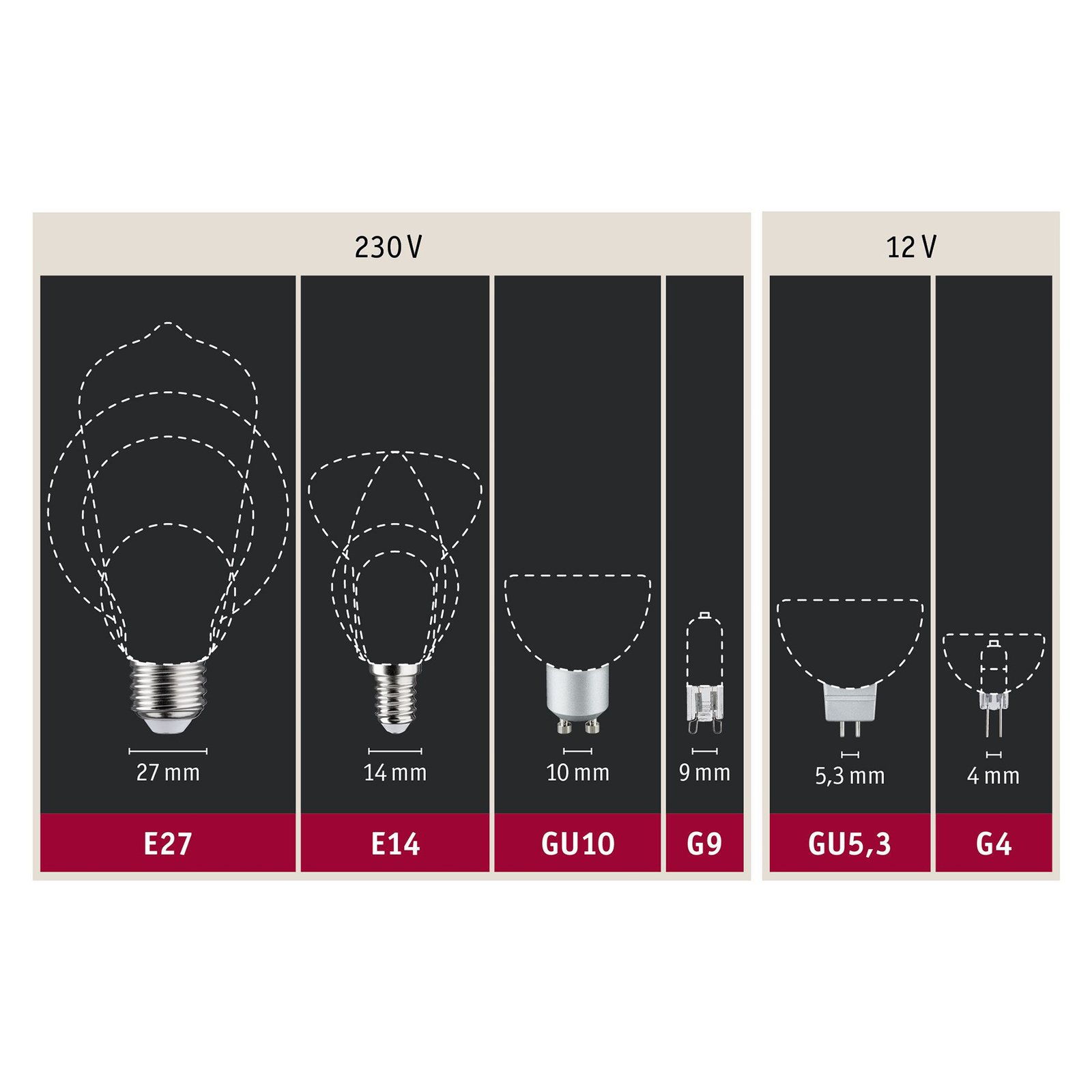 Paulmann LED candle E14 5W Filament 3-step dimmable