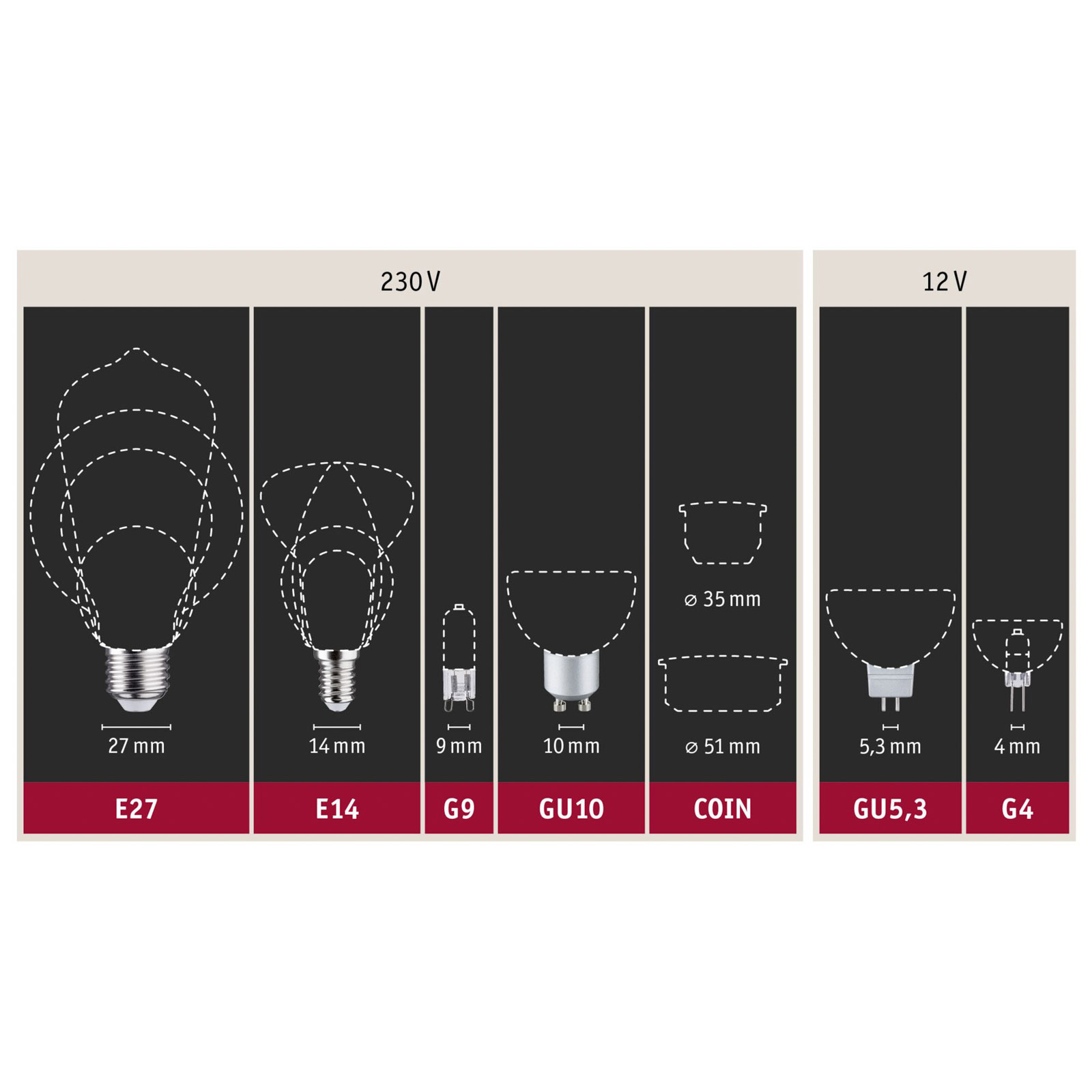 Paulmann 2 ampoules goutte LED E14 4,5W 2 700K mat