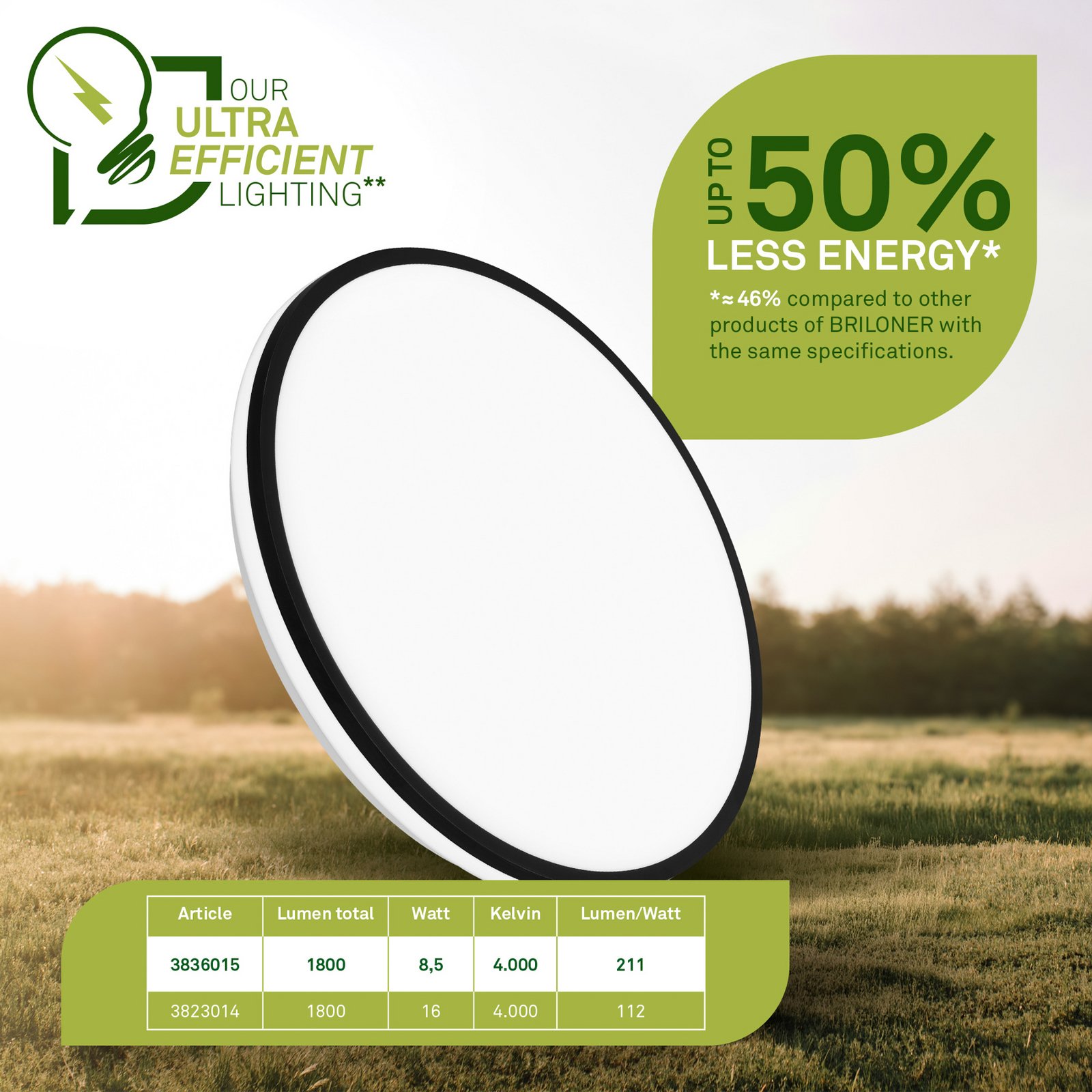 Pulap A LED stropné svietidlo, čierne, Ø 33 cm, plast