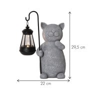 product size