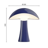 product size