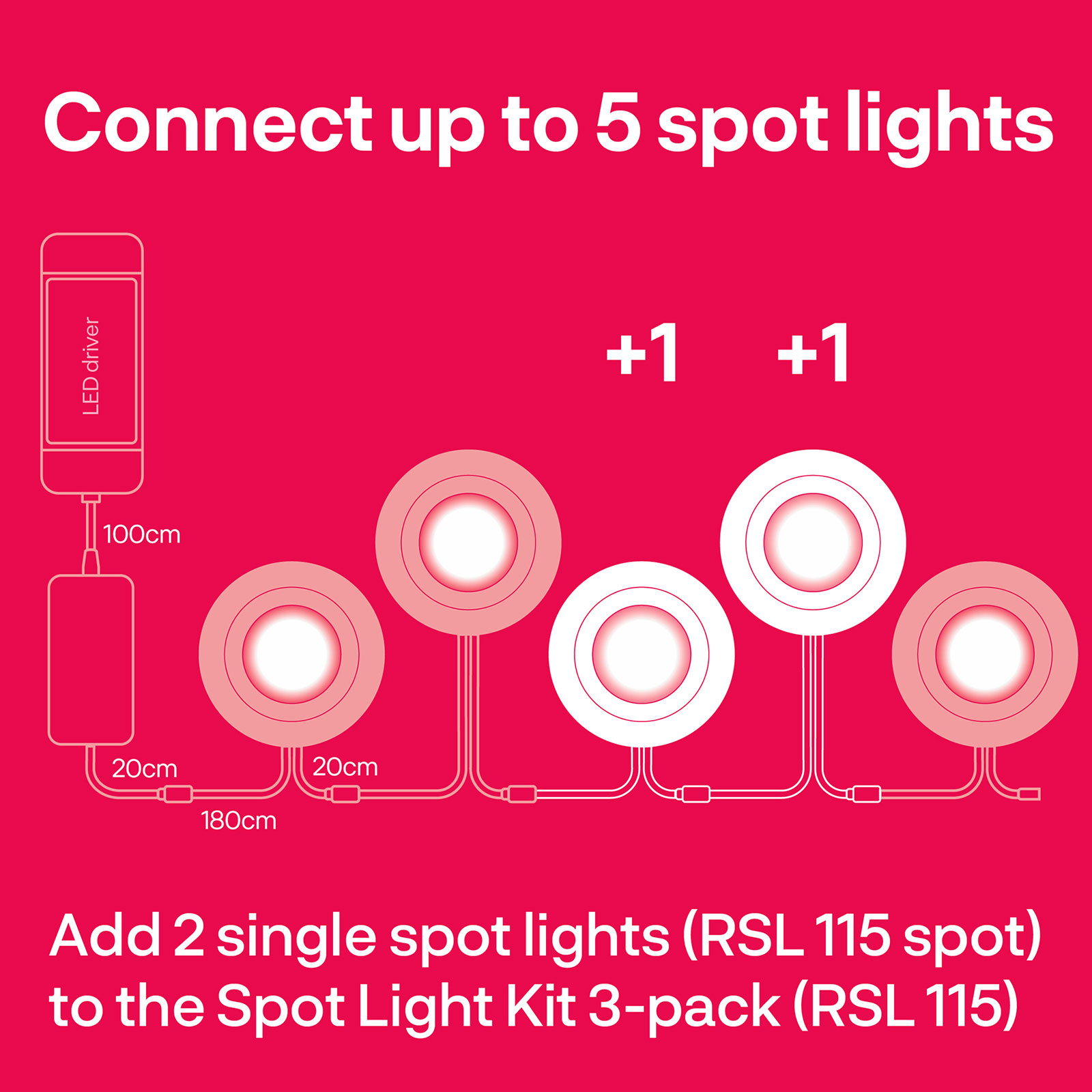 Innr LED inbouwspot RSL 115 bij uitbreiding
