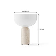product size