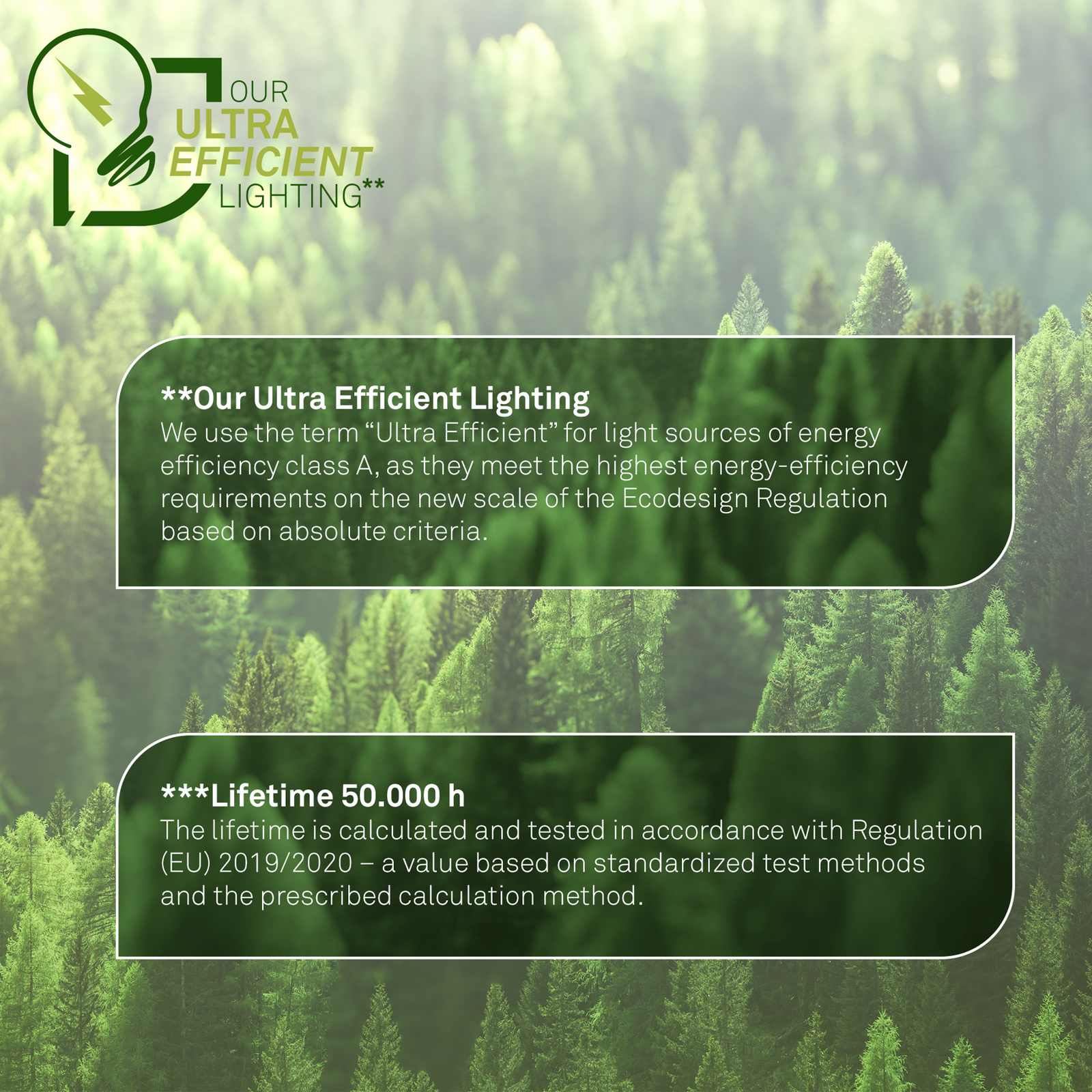 Ampoule LED bougie E14 2,5W claire 3000K 525 lm EEK A 2er