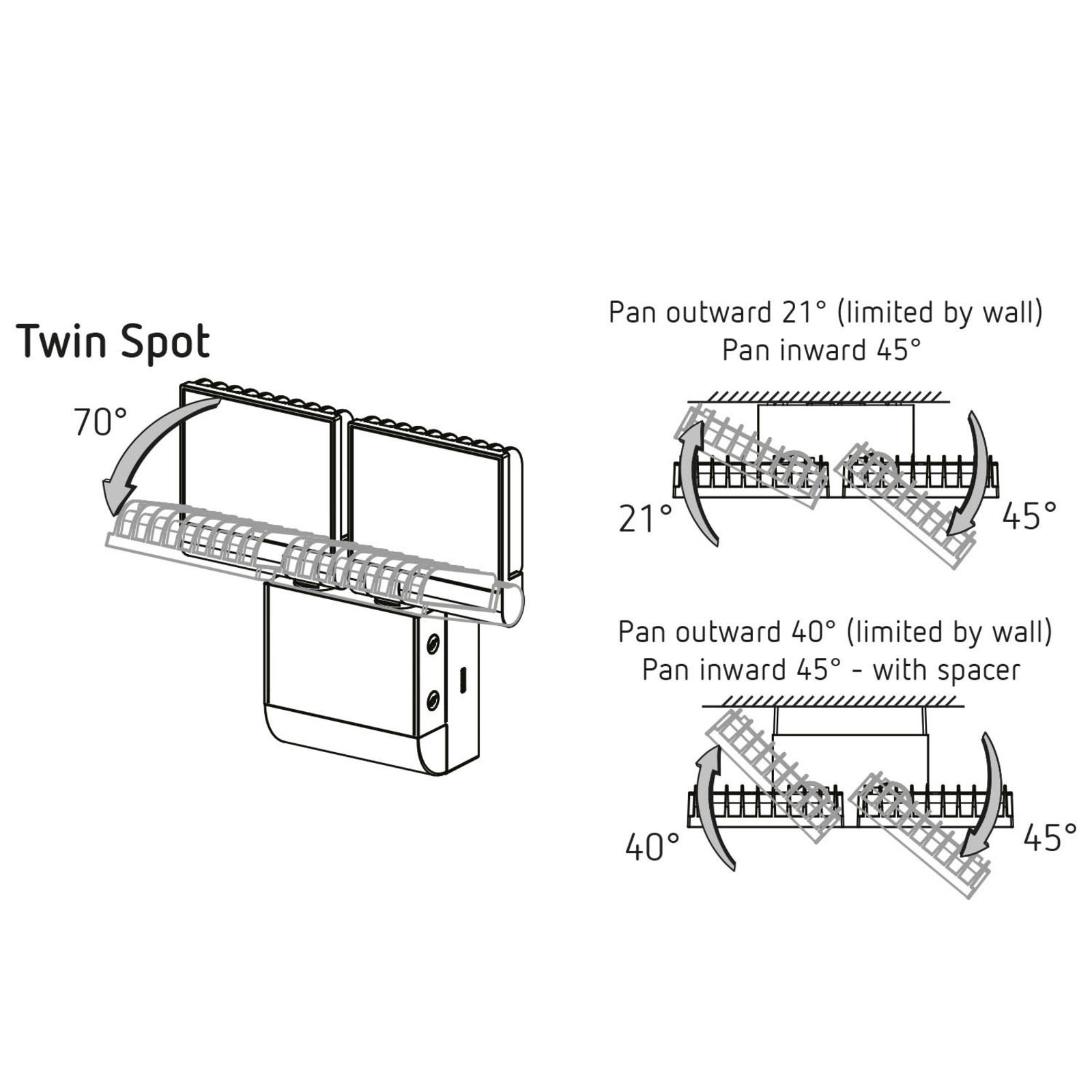 Theben LED buiten wandlamp theLeda S17-100L, wit, 2-lamps.