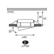 product size