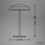 product size