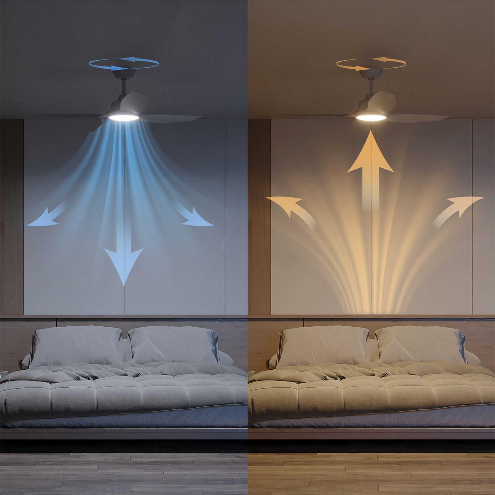 Wentylator sufitowy LED Philips Fixed, średnica 132 cm, biały, CCT